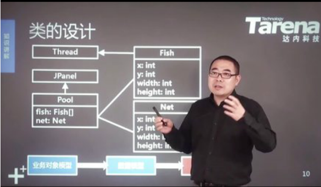 达内孟繁亮老师android视频教程